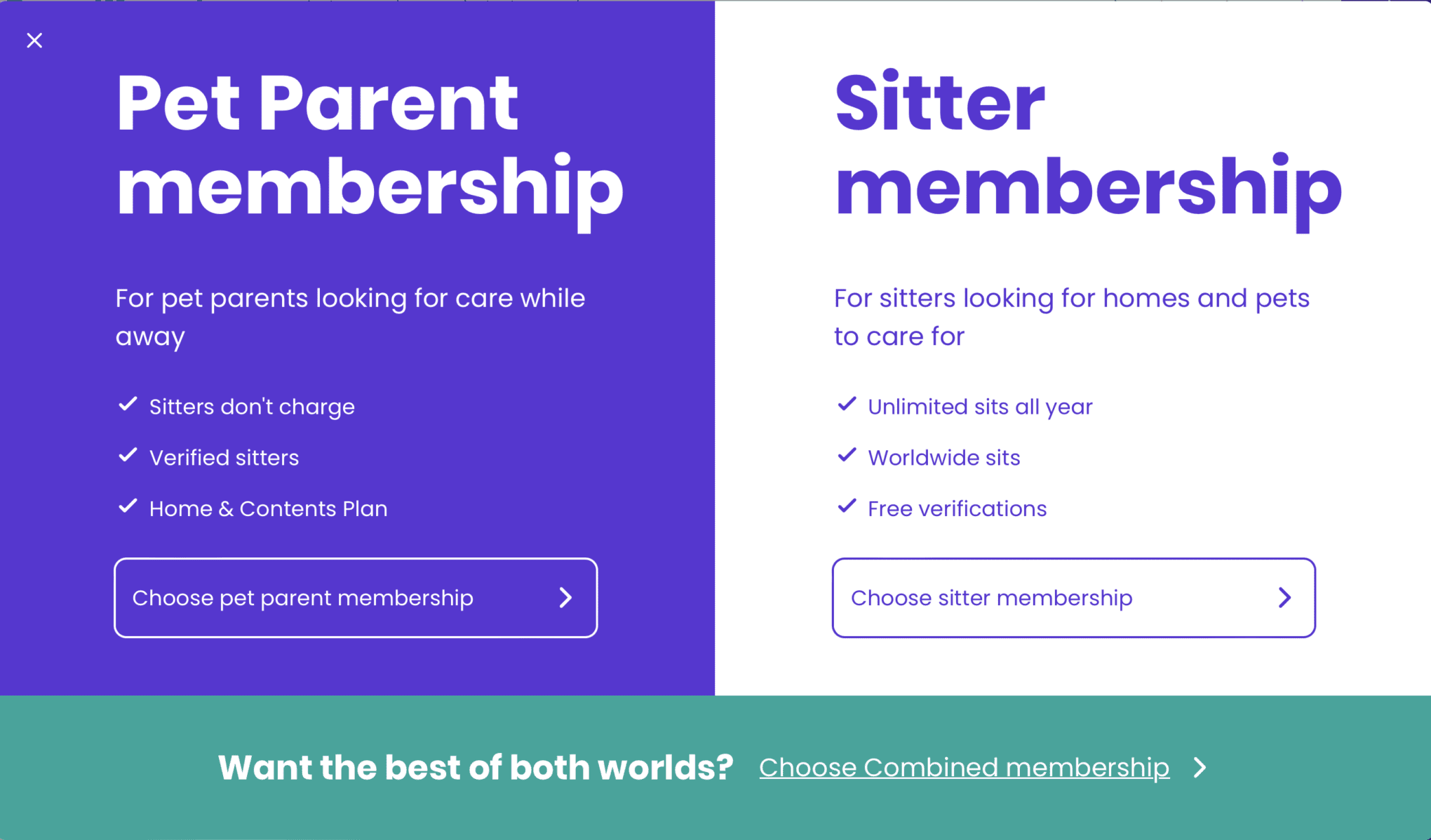 trusted house sitters membership information get free accommodation while traveling 
